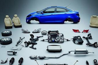 汽车原厂件与副厂件的深度解析 如何为您的爱车做出明智选择